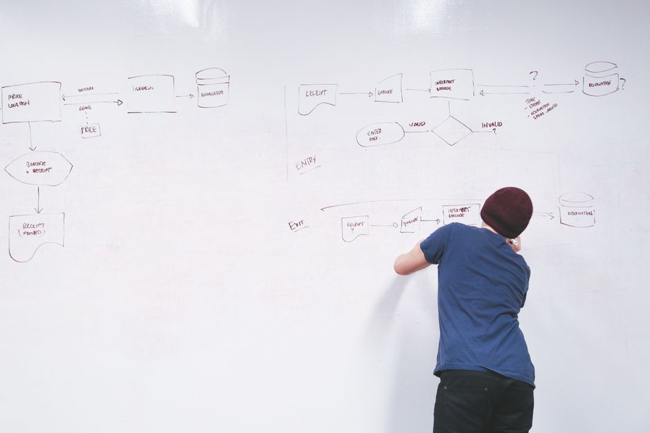 E-mail marketing de ciclo de vida