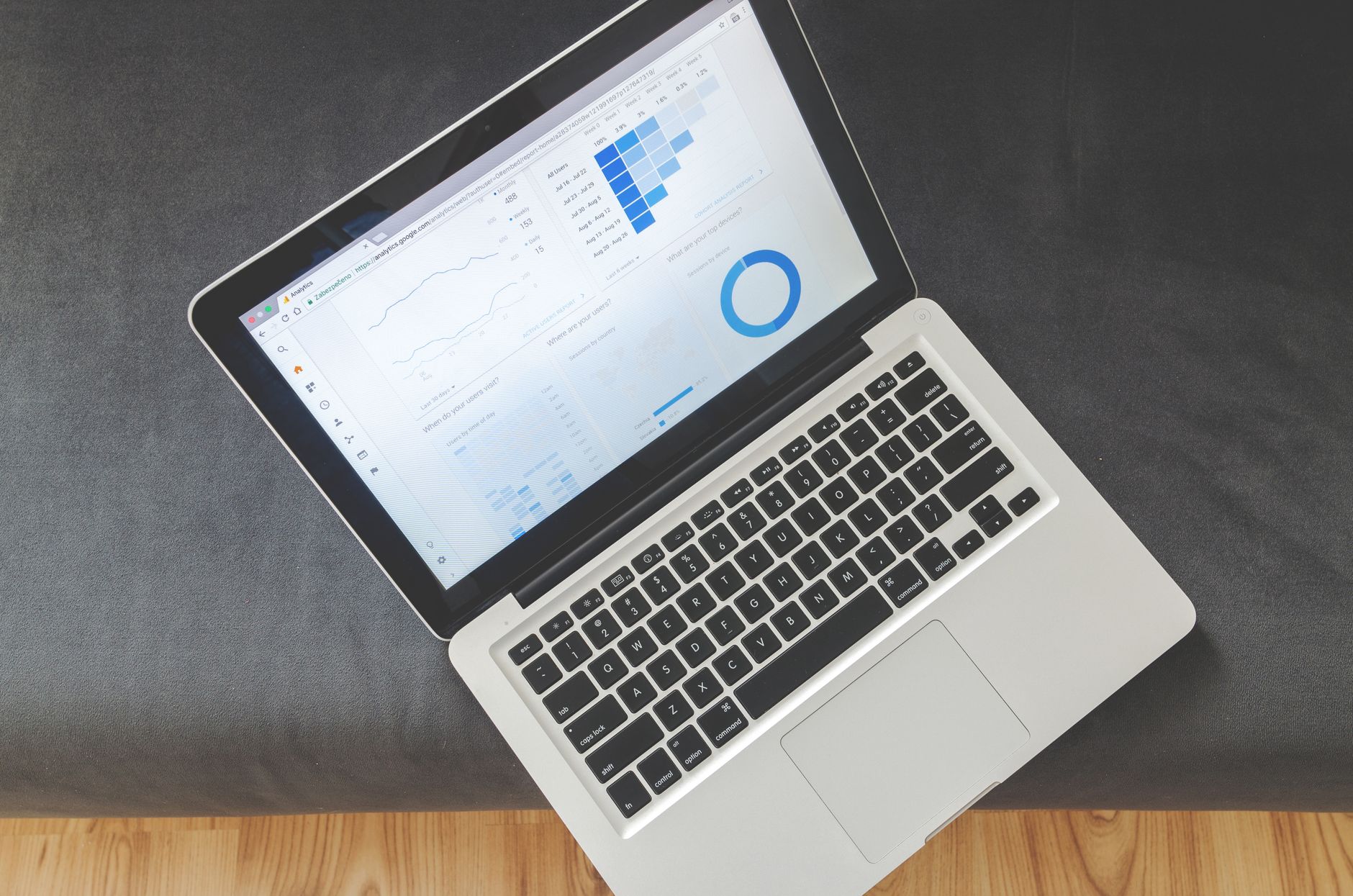 ferramentas de e-mail marketing