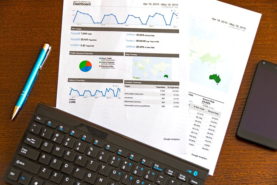 Power Pack do Google Ads