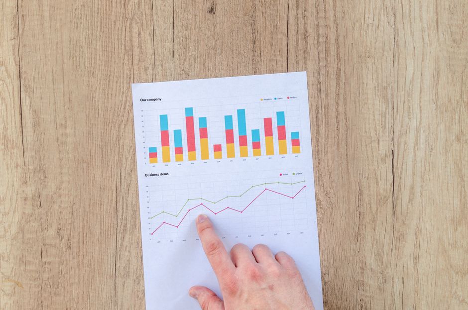 quanto investir em Meta Ads